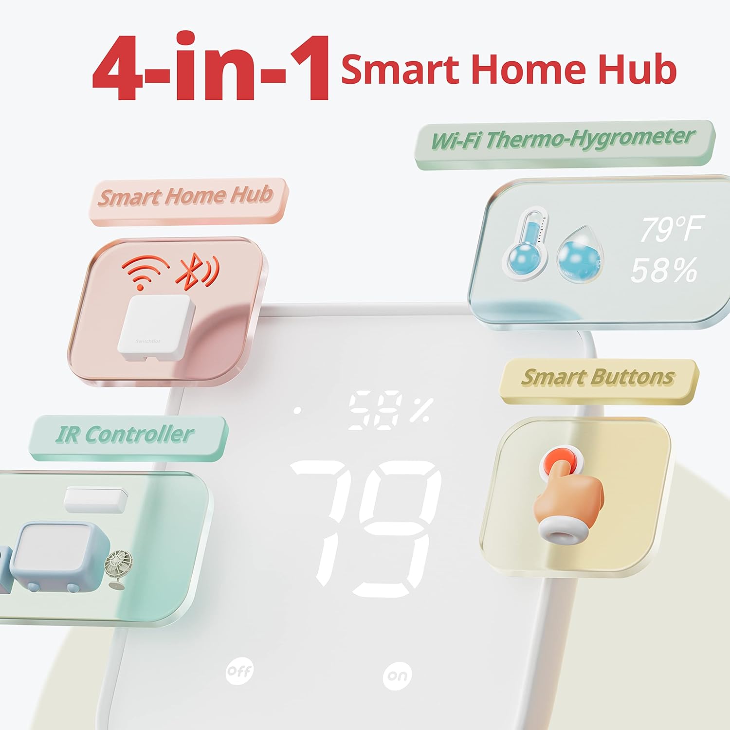 WiFi Thermometer Hygrometer, I - Smart Home Wifi Hub のレビューと価格
