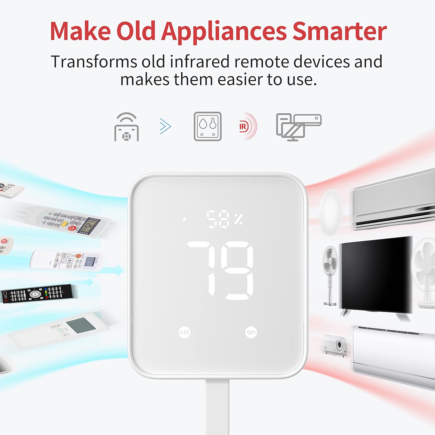 WiFi Thermometer Hygrometer, I - Smart Home Wifi Hub のレビューと価格