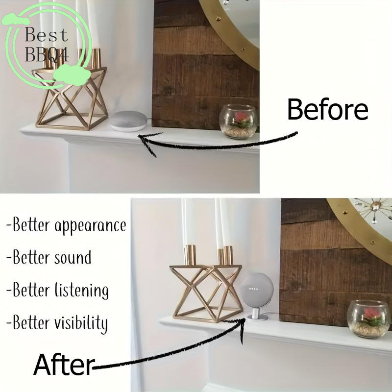 (BBQ4)For Google Nest/Home Min - Smart Home Google Nest のレビューと価格